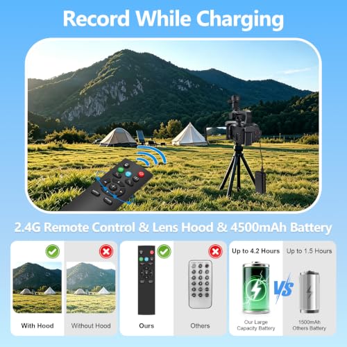 Image of Ultra 8K 64MP Camcorder Video Camera Vlogging for YouTube