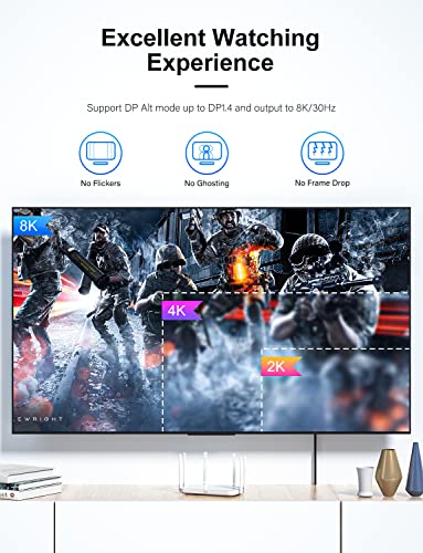 IUKUS Cavo da USB C a Displayport 1.4, USB Tipo C