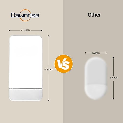 Miniatura 5 de Night Lights Plug into Wall,Motion Sensor Light Indoor with Invisible Motion Sensor,2200K4000K,520LM Adjustable Brightness,LED Night Lights for