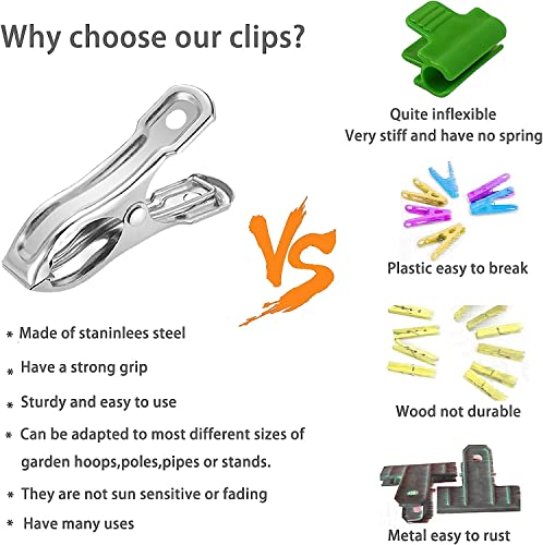 40 PCS Garden Clips, Greenhouse Clamps Made of Stainless Steel - Image 3