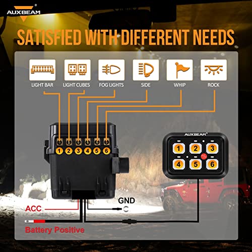 Image of Auxbeam 6 Gang Switch Panel BC60 Universal Circuit Control Relay System Automatic Dimmable LED Switch Pod Touch Control Panel Switch Box for Car Truck Pickup Boat UTV SUV - Blue, 3 Years Warranty | Dimmable LED On-Off Control Panel, LED Switch Pod Multifunction Switches for Truck Car Offroad SUV UTV ATV, 3 Years Warranty