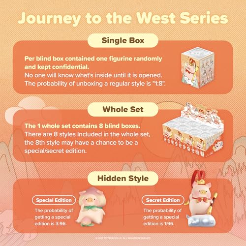 Image of TOYZERO + Lulu The Piggy Blind Box Figures - Journey to The West Series Blind Boxes Mystery Box Cute Figures Collectible Toys Animal Figurines Home Desk Decorations Holiday Birthday Gifts, Single Box