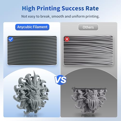 Image of ANYCUBIC PLA Filament 1.75mm Bundle, 3D Printing PLA Filament 1.75mm Dimensional Accuracy + /- 0.02mm, 1KG Reusable Spool (2.2 lbs), 4KG Texture Grey