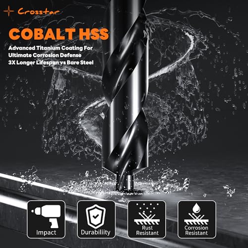 Crosstar M35 TiAlN Sheet Metal Set