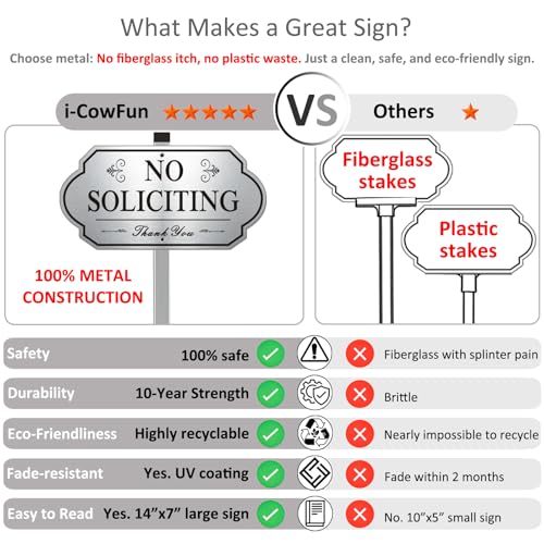 Image of Heavy Duty No Soliciting Sign for House - All Metal Construction No Soliciting Yard Sign - 14 inch x 7 inch - Aluminum - with 28 inch Long Stake