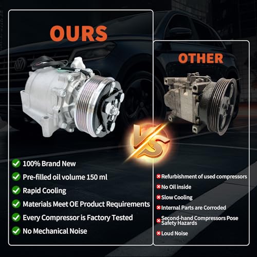 Image of Air Conditioner AC Compressor with Clutch Fit for Honda Civic 2012-2015 | Compatible with Acura ILX 2013-2015 2.0L,Replaces CO9779C,38810R1AA01