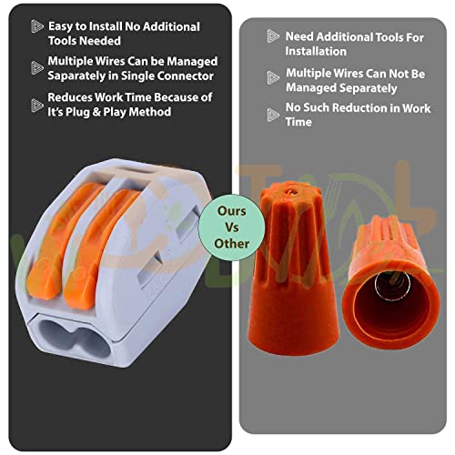 Image of Compact Splicing Connectors - 2 Port Wire Connector - Electrical Connectors Blocks - Butt Terminal Connectors (4pcs, 2-Port, Orange)