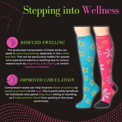 Image of Tipi Toe 3 Pairs Patterned Compression Socks for Women & Men, 12-14 mmHg Mild Support for Circulation & Swelling, Knee High