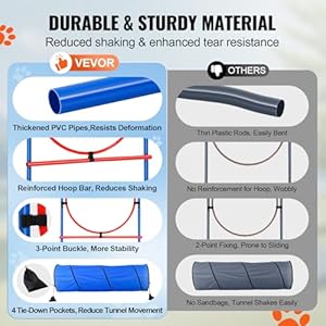 VEVOR Dog Agility Training Equipment, Dog Agility Course Backyard Set with Adjustable High Hurdles,6 Weave Poles,Tunnel,Jump Ring,Pause Box,Whistle,Foldable Bowl,Storage Bag, Puppy Obstacle Course Kit VEVOR Dog Agility Training Equipment Dog Agility Course Backyard Set with Adjustable High Hurdles6 Weave PolesTunnelJump RingPause BoxWhistleFoldable BowlStorage Bag Puppy Obstacle Course Kit