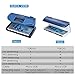 Counterfeit Multifunctional Bill Detector with Magnetic and UV Detection, Counterfeits Money Detector, Counterfeit Bill Money Detector Checker, Blue
