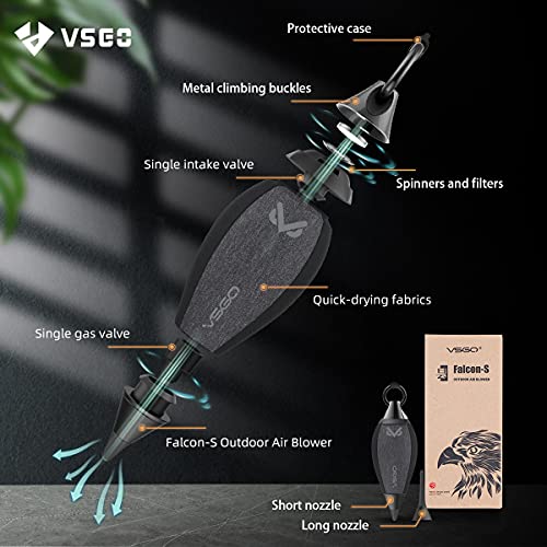 VSGO Camera Air Blower V-B03E Outdoor Portable Sensor Cleaning Kit Lens Air Blower Lens Blower for Camera Lens Sensor CCD CMOS Cleaning - Image 2