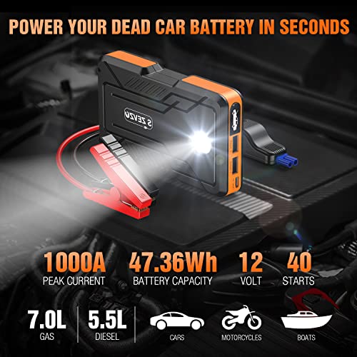 Image of S ZEVZO Jump Starter Portable Jump Starter for Car 12V Auto Battery Booster Pack with Smart Clamp Cables, USB Charge, LED Flashlight Jump Box