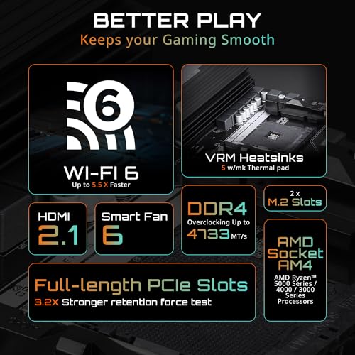 Image of GIGABYTE B550M Gaming X WIFI6 Motherboard, Supports AMD AM4 Ryzen 5000 Processors, Micro-ATX, DDR4, 2X M.2, PCIe 4.0, WIFI6, 1GbE LAN, EZ-Latch