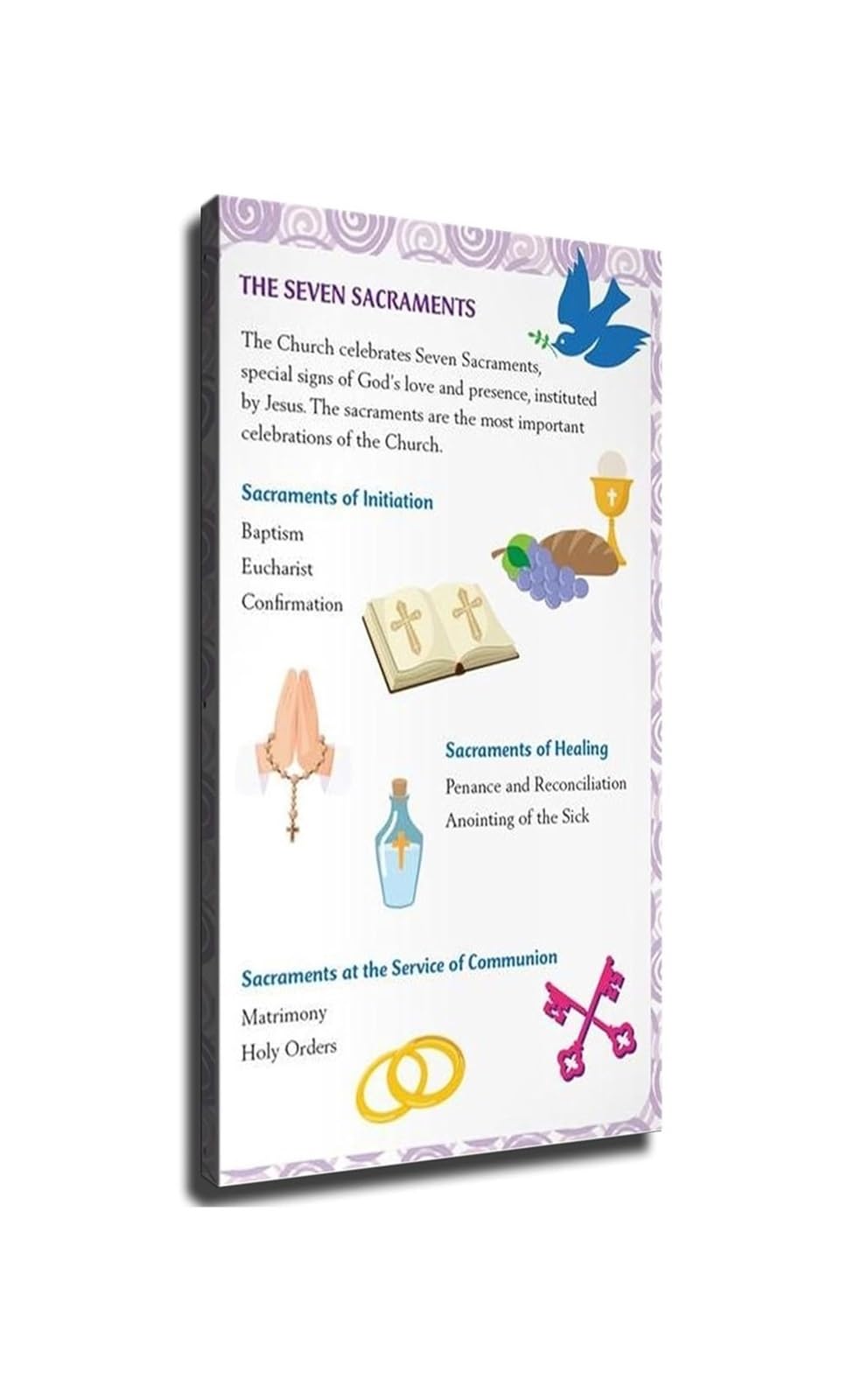 FNYUVNFAF Catholic Seven Sacraments Poster Baptism Confirmation Eucharist Art Wall-Art Decor For Church Home
