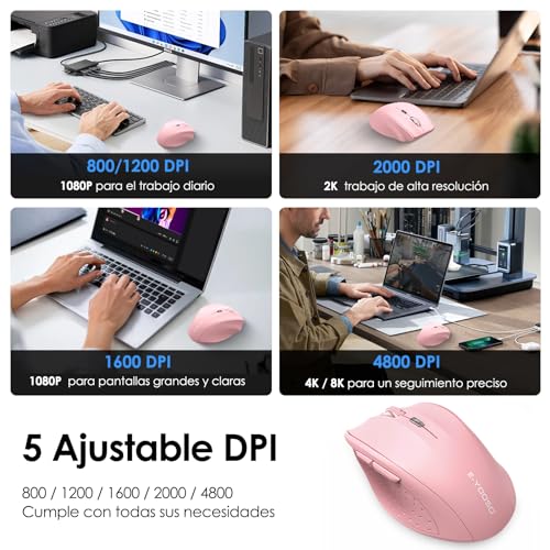 Mouse De Computadora, Personal Computer Imagen adicional