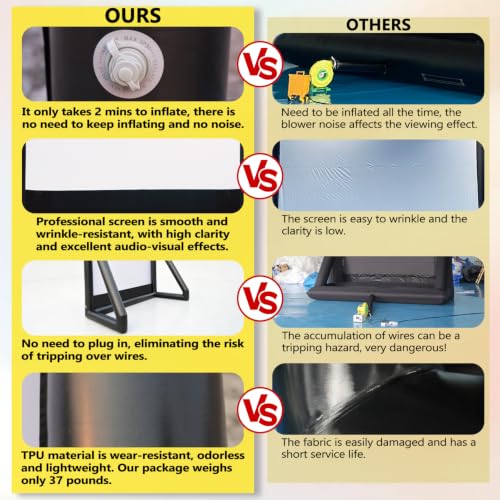 Image of Inflatable Projector Screen I Air-Tight No-Blower Design,Made from TPU Tarpaulin,for Indoor & Outdoor Use Backyard, Pool, Party, Camping, Movie Night Parties (Black, 170in)
