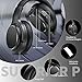 immagine 3Cuffie Bluetooth, Chaobai Cuffie Over Ear 4.1 Cuffie Wireless con Noise Cancelling, Hi-Fi, 50 Ore di Riproduzione Musicale, Microfono, Modalità Wireless Cablata, Ricarica USB per Telefoni PC TV Tablet