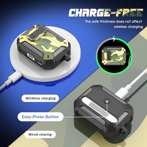 Image of RFUNGUANGO AirPods Pro 2 Case with Lock Magnetic Lid MagSafe, Rainforest