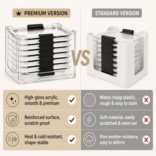 Image of Lid Organizer for Rubbermaid Brilliance, Fits 0.5, 1.3, 3.2 & 4.7 Cup