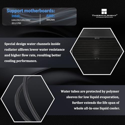 Image of Thermalright FW240 Black CPU AIO Cooler,PC 240 Specification Water Cooler System,IPS LCD Screen with 320*240 Resolution,for AM5&Intel LGA1700 /1851,High Performance Pump,Comes with 2.4-inch LCD Display