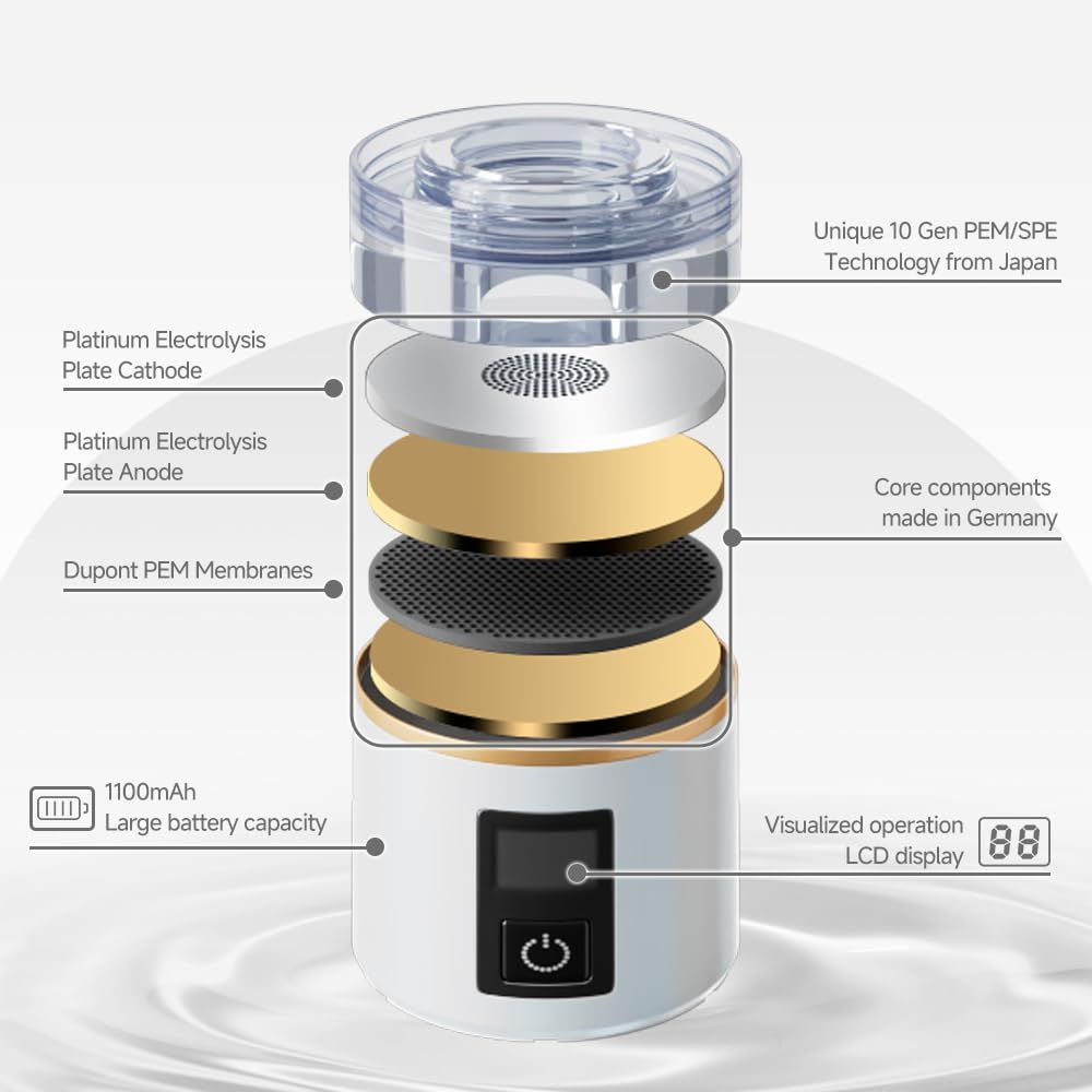 Micro Nano Botella de agua de hidrógeno, generador de botellas de agua rico en hidrógeno, taza de agua con infusión de gas H2 molecular, jarra, hervidor, ionizador, PEM SPE de 10