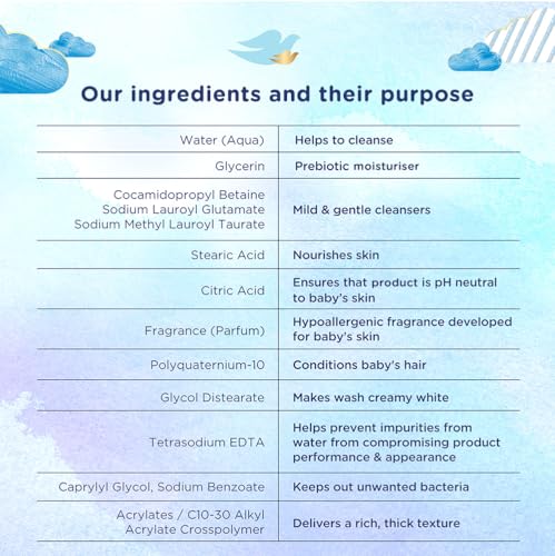 Product view 7