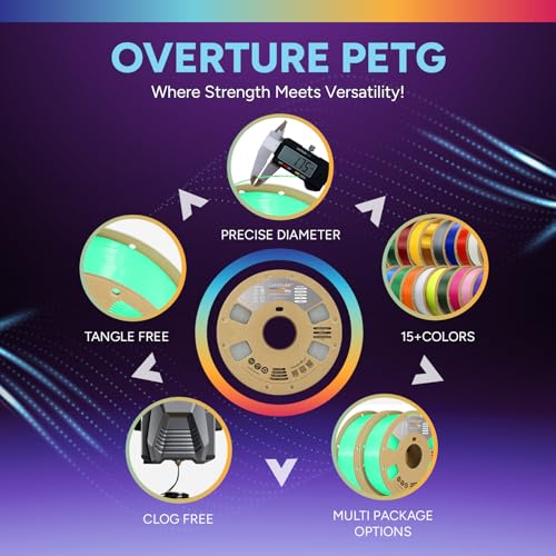 Image of OVERTURE TPU High Speed Filament 1.75mm Flexible Roll, 95A Soft 3D Printer Filament, 1kg Spool (2.2 lbs), Fit Most FDM Printer (HS TPU Luminous Green)