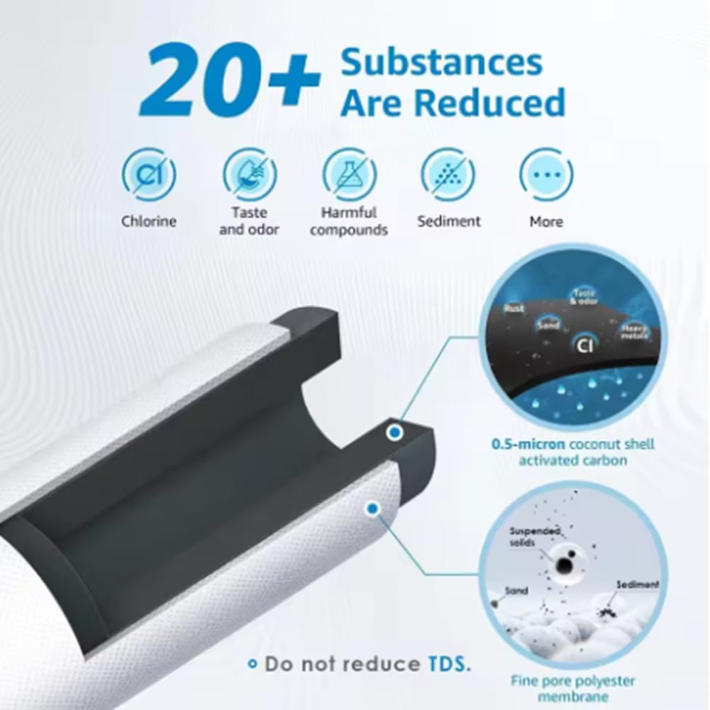 DA29-10105J Filtro de Agua en Línea Elemento de Filtro de Refrigerador Elemento de Filtro de Varilla de Carbón Activado de Cáscara de 3 Piezas