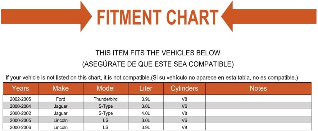 Replacement Motor and Transmission Mount 3PCS Set Fit Mechanics Choice for Ford Thunderbird/Jaguar S-Type/Lincoln LS