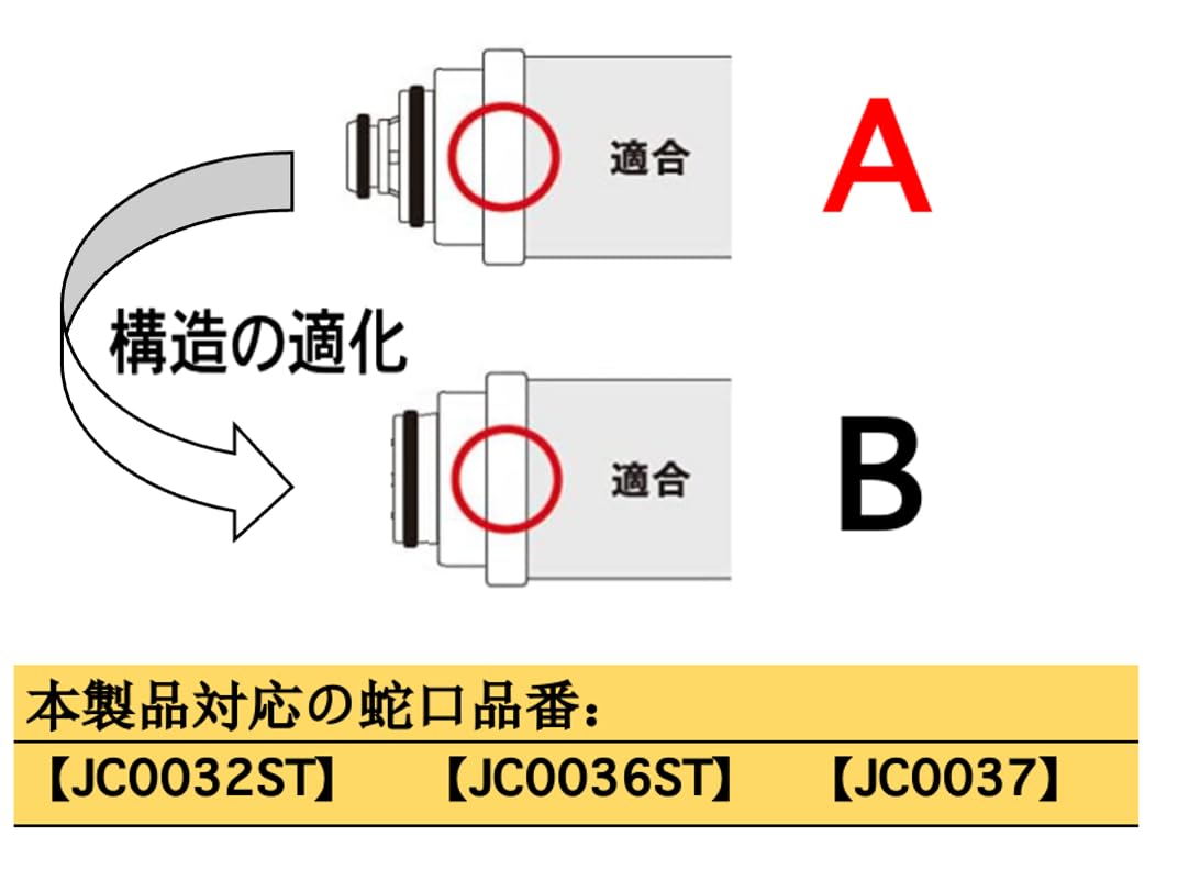 Amazon | JC0036ST 互換品 浄水器用カートリッジ JC0036ST