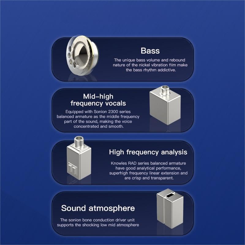 bgvp dma  骨伝導ドライバー搭 2BA+2BCD+1DD BGVP DMA 1DD + 2BA + 2BCD Hybrid Bone Conduction In-Ear Earphone