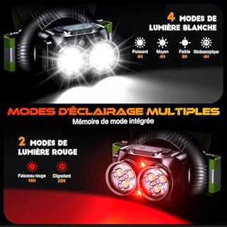 ISEYOU 800LM Lampe Running, 6 Modes Lampe Course a Pied avec Réglable à 45°, Étanche IPX5 Rechargeable Lampes Pectorale Running pour Jogging/Promenade/Sports Extérieur, Autonomie 4-25H