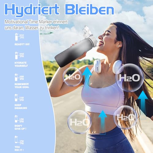 AOHAN Trinkflasche, 1l Wasserflasche BPA-Frei, Trinkflasche Sport Auslaufsicher, Sportflasche mit Zeitmarkierung für Fitness, Büro, Schule, Yoga, Outdoor