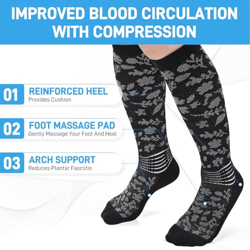 IRAMY Compression Socks for Women Ankle Support Gradient Compression Coolmax Wicking Knee High Socks 2 Packs4