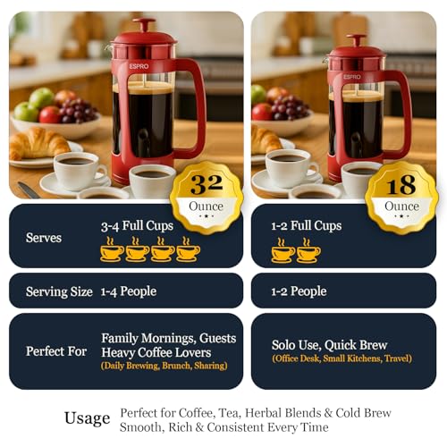 Image of ESPRO P3 French Press Coffee Maker, 32oz, Red, Double Micro Filter Press | Grit-Free Coffee Press, Thicker Borosilicate Heat Resistant Glass french press, Tea Press, Easy Coffee Brewer, Tea Brewer