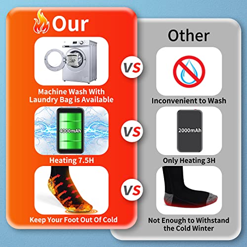 Heated Socks for Men Women, 4000mAh Rechargeable Heated Socks with 3 Heat Settings, Electric Heated Socks Foot Warmer Socks for Camping, Skiing, Hiking, Hunting, Winter Outdoor Sports,Black,Large - Image 6