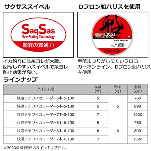 Daiwa Comfortable Chichiwaika Leader for Yarika miniatura 3