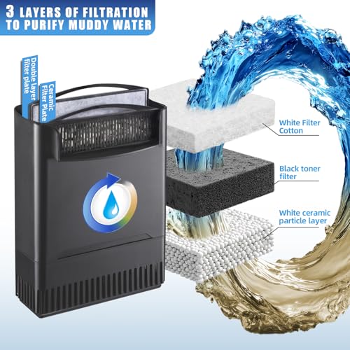 Image of 290GPH Turtle Tank Filter Aquarium Filter for 20-85 Gallon, Turtle Filter Low Water Level Available and Flow Adjustable, Turtle Water Filter for Shrimps Amphibians Turtle Tank Saltwater Freshwater