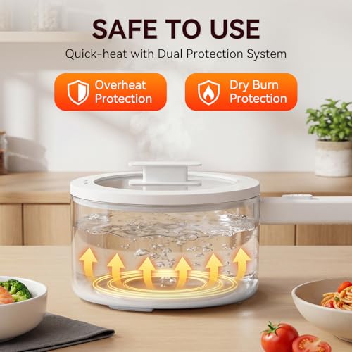Amazon.com: olayks.: Small Kitchen Appliance