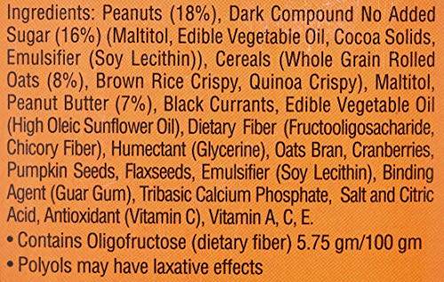 Image of RiteBite Max Protein 4g Protein Bar, Peanut Butter | With Dark Chocolate | 0 Added Sugar, No Cholesterol & Trans Fat Snack Bar, 40g (Pack of 36)