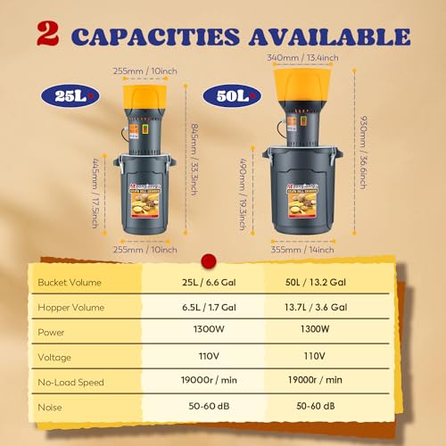 Image of Moogiantgo Grain Mill Grinder 13.2Gal Electric Corn Grinder 1300W Feed Mill