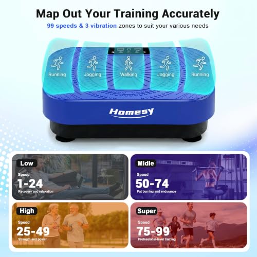Image of Homesy Vibration Plate Exercise Machine, Vibrating Plate for Lymphatic Drainage, Full Body Shake Platform Board for Home Fitness and Fat Burning, Sport Gym Equipment for Women Men