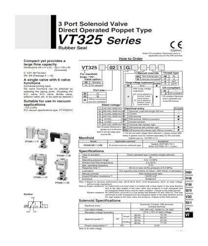 Valve VT325 pour automatisation d'atelier et circuits d'air