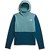 Product Photo 6