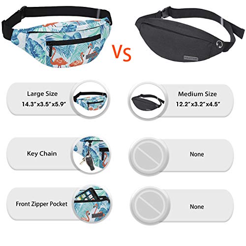 Image of Large Fanny Pack Belt Bag with Headphone Jack and 4-Zipper Pockets Adjustable Straps Waist Pack Bag for Men Women