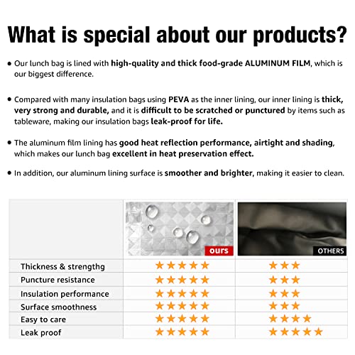 Gloppie Lunch Bag For Men Kids Lunch Box Bag Women Insulated Lunch Cooler Bag Lunchbox For Adults Reusable Lunchbag Black Lncuh Pail Work #TOP5