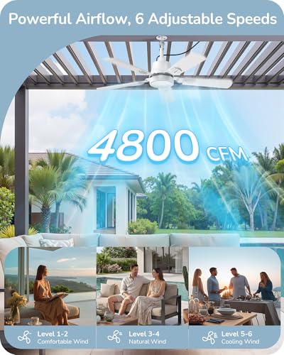 42" EDISHINE Outdoor Ceiling Fan w/ Light, App & Remote Control (White or Black) - image 3