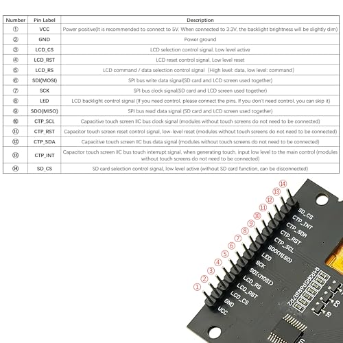 Module d'affichage tactile capacitif FT6336U IPS 240x320 pour ESP32 - 5