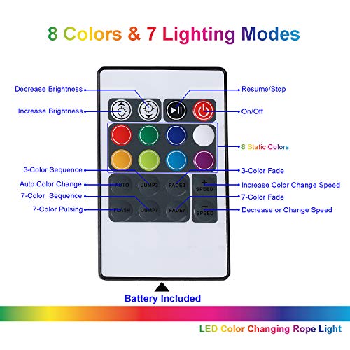 Areful LED Rope Lights, 16.4ft Flat Flexible RGB Strip Light, Color Changing, Waterproof for Indoor Outdoor Use, Connectable Decorative Lighting, 8 Colors and Multiple Modes