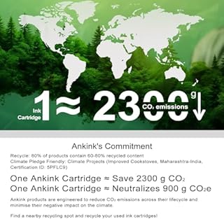 Ankink 63XL Ink Cartridges Replacement for HP 63 XL (Black Color Combo Pack) Fit for HP63 3830 4650 4652 4655 5200 5252 5255 5258 4520 4512 1112 2132 3630 3632 3631 2130 4510 4654 Printers BK Tricolor